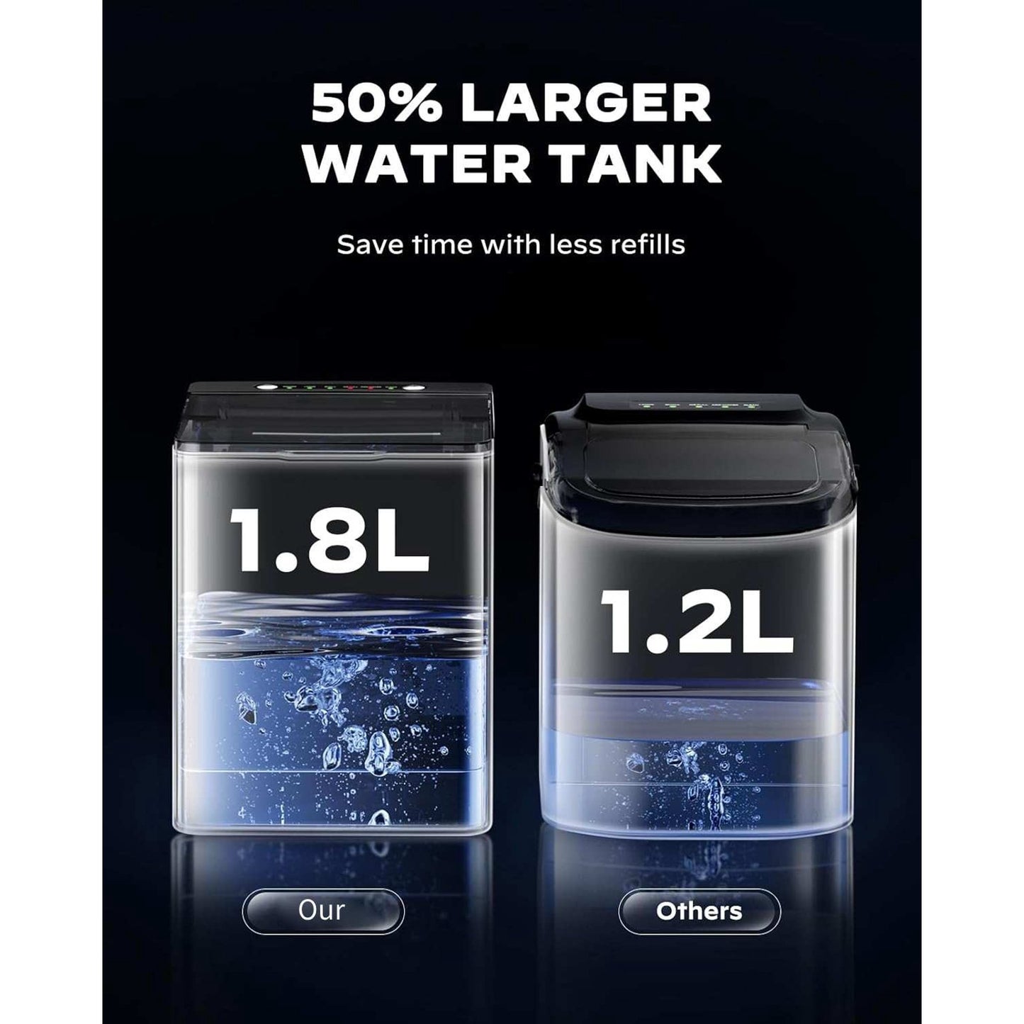 Philergo Portable Ice Maker with 1.8L Large Water Tank & Handle, Countertop Ice Machine with Self-Cleaning, 26Lbs/24H, 9 Ice Cubes Ready in 6 Mins for RV, Home, Kitchen, Black