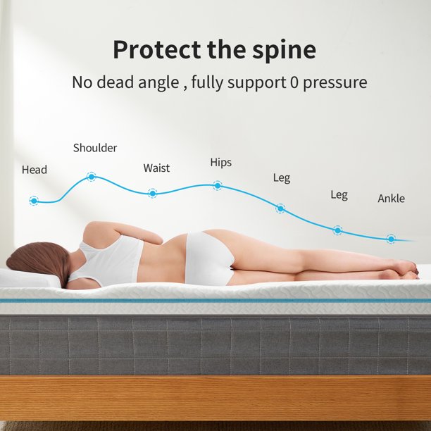 3 inch Non-Slip Design Gel Memory Foam Mattress Topper with Removable & Washable Cover for Cooling Sleep,Pressure Relief ,CertiPUR-US Certified - King