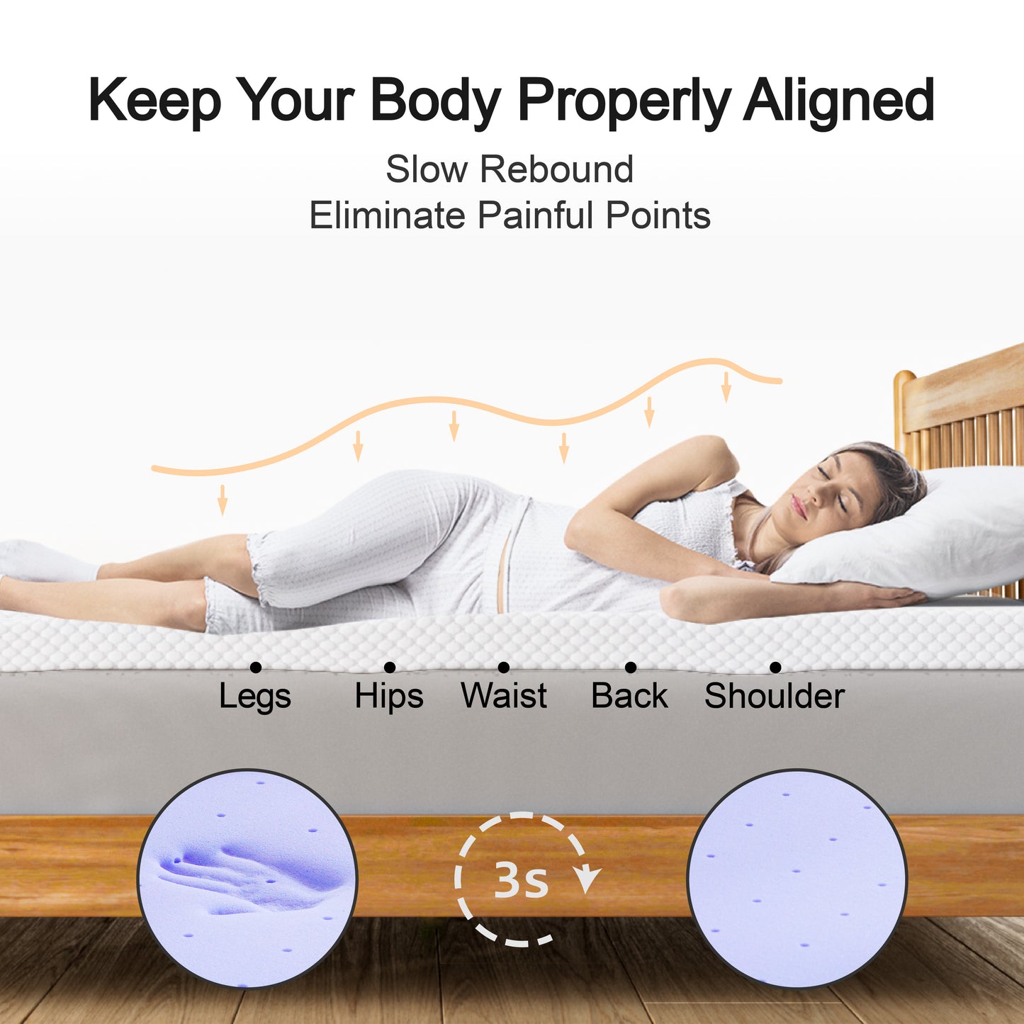 CHITOOMA 3 inch Gel Memory Foam Mattress Topper with Removable & Washable Cover, Full