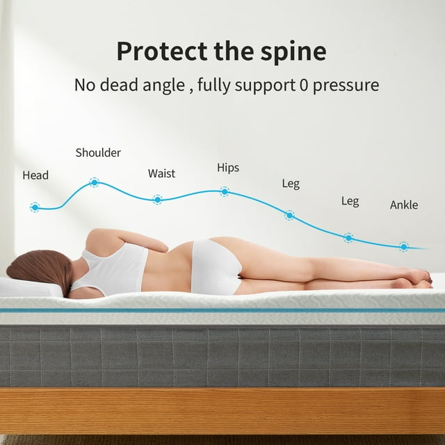 3 inch Non-Slip Design Gel Memory Foam Mattress Topper with Removable & Washable Cover for Cooling Sleep,Pressure Relief ,CertiPUR-US Certified - King - Walmart.com