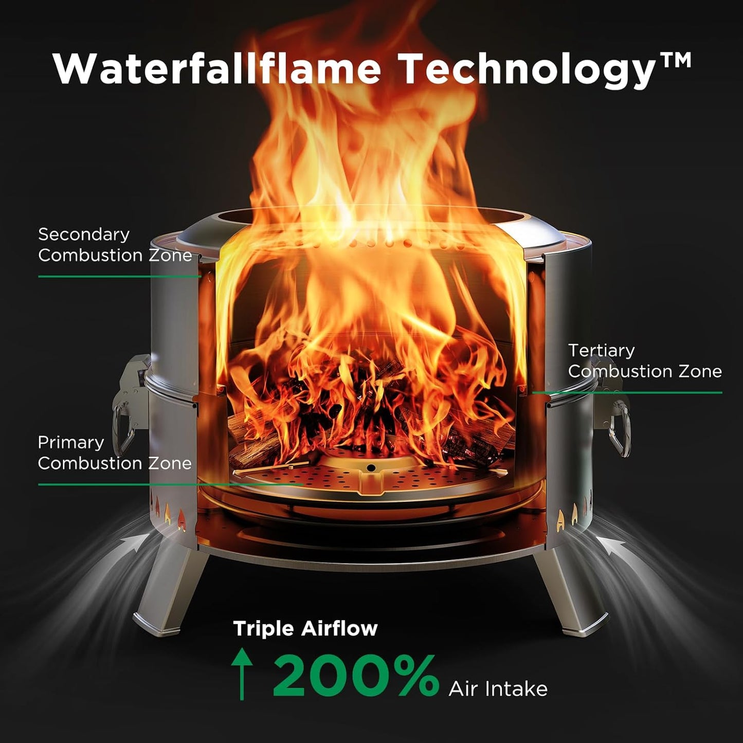 19" Smokeless Fire Pit for Outside, Stainless Steel Wood Burning Fire Pit with Foldable Legs, Grill, Poker, Carry Bag