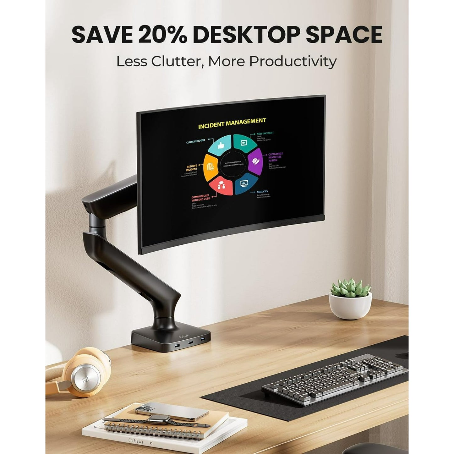Swivel Ultrawide Curved Monitor Arm - Upgraded Sturdy Desk Mount with USB Hub, Vesa Mount Holds up to 24 lbs
