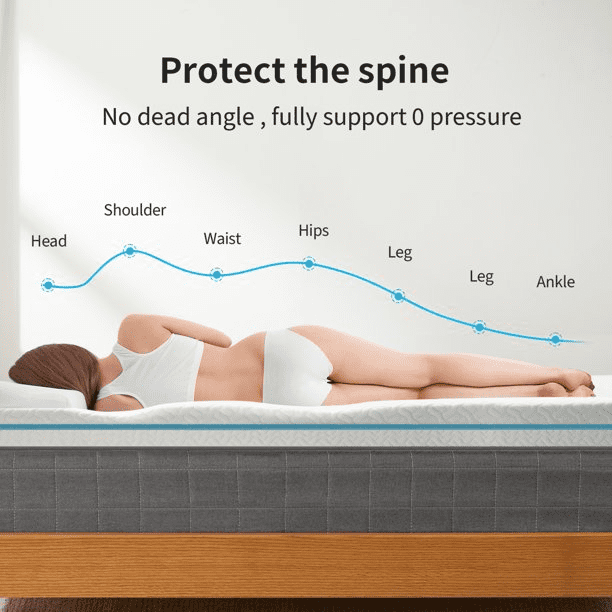 3 inch Non-Slip Design Gel Memory Foam Mattress Topper with Removable & Washable Cover for Cooling Sleep,Pressure Relief ,CertiPUR-US Certified - Queen