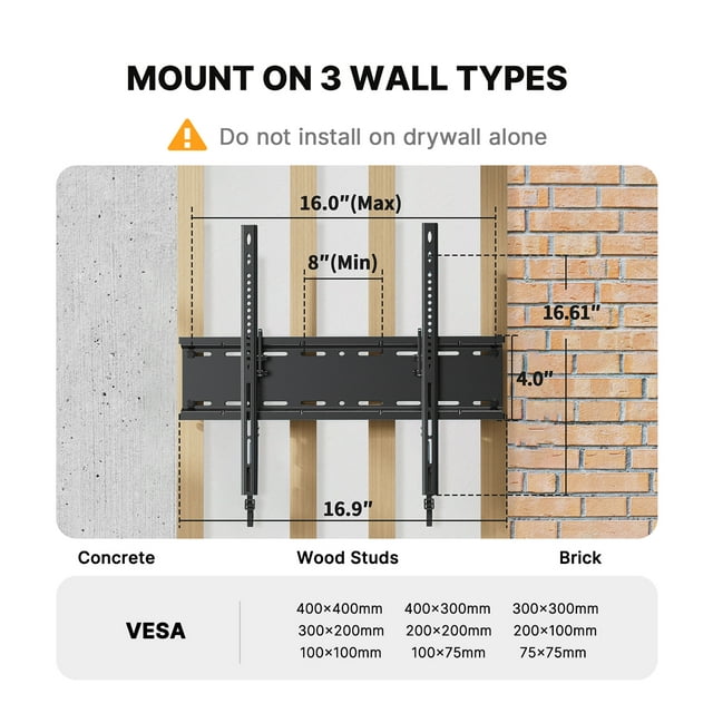 MountFTV Low Profile Tilting TV Wall Mount Bracket for 23-60 inch LED LCD OLED Flat Screen TVs with 400x400mm, Holds up to 115lbs