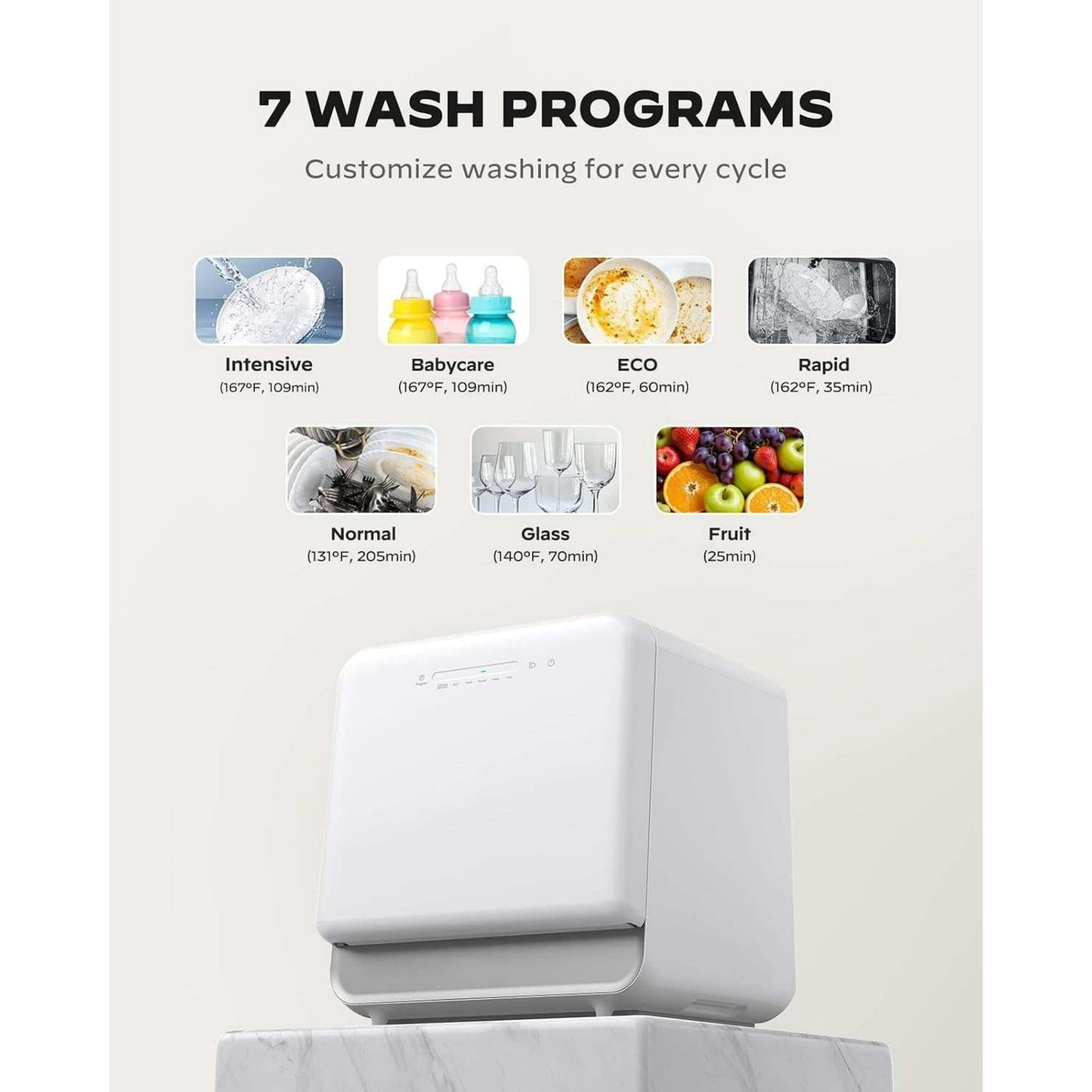 Philergo Portable Mini Countertop Dishwasher Built-in 5L Water Tank Auto Air-Dry, 7 Washing Programs, 4 Place Settings for Small Apartment, RVs, No Hookup Needed