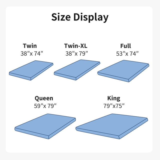 3 inch Non-Slip Design Gel Memory Foam Mattress Topper with Removable & Washable Cover for Cooling Sleep,Pressure Relief ,CertiPUR-US Certified - King - Walmart.com