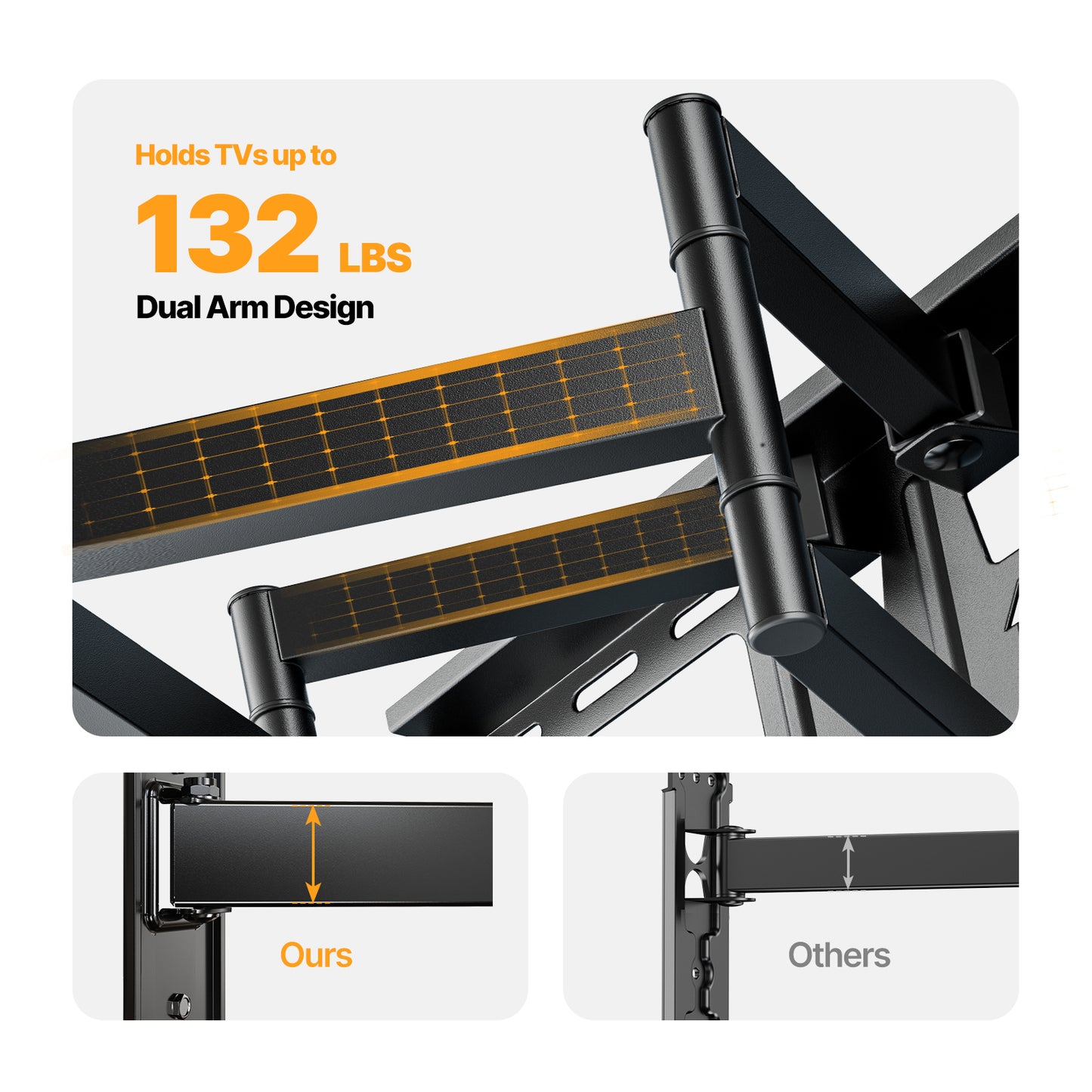 PERLESMITH Full Motion TV Mount Fits for 37-85 inch, Holds up to 132 lbs, Max 600x400mm