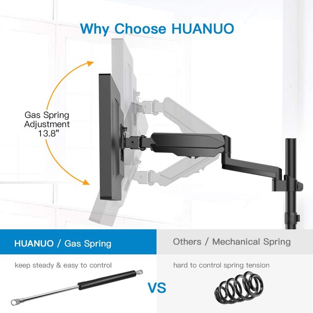 Myfurnideal Monitor Mount Stand for 32 Inch Screens Adjustable Single Arm Desk Mount with Clamp, Hold up to 17.6lbs - Walmart.com