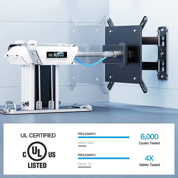 Myfurnideal Full Motion TV Wall Mount for Most 32-55 inch Flat Curved TVs Wall Bracket TV Mount with Swivel Tilt & Extension Arm, Hold up to 88lbs, Max 400x400mm - Walmart.com