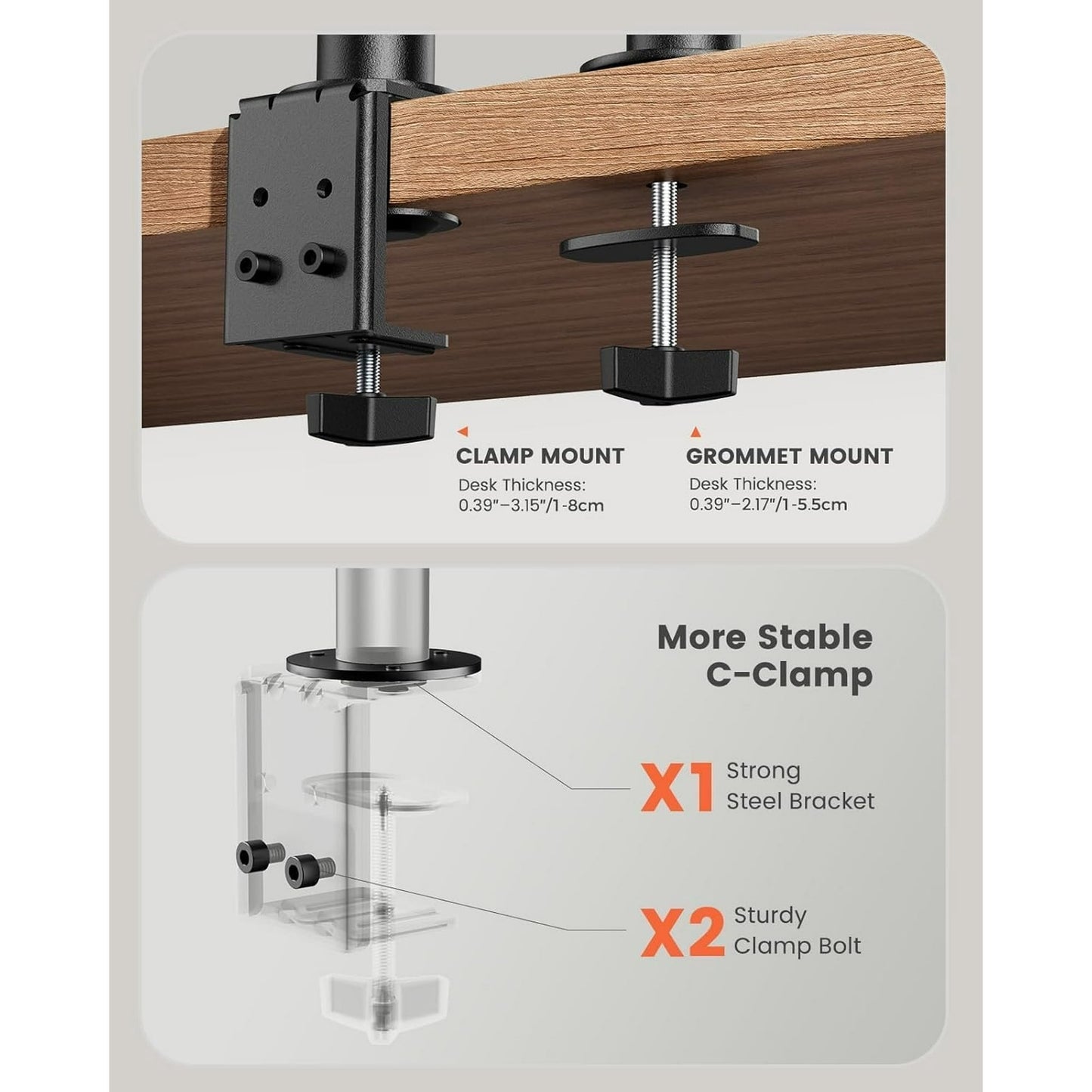 Dual Monitor Stand for 13 to 32” Fully Adjustable Monitor Stand Fits up to 17.6 lbs per Arm