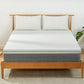 3 inch Non-Slip Design Gel Memory Foam Mattress Topper with Removable & Washable Cover for Cooling Sleep,Pressure Relief ,CertiPUR-US Certified - King - Walmart.com