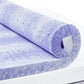 3 Inch Full Memory Foam Mattress Topper, Cooling Gel Infused Mattress Pad, Ventilated Bed Topper Full Size, CertiPUR-US Certified