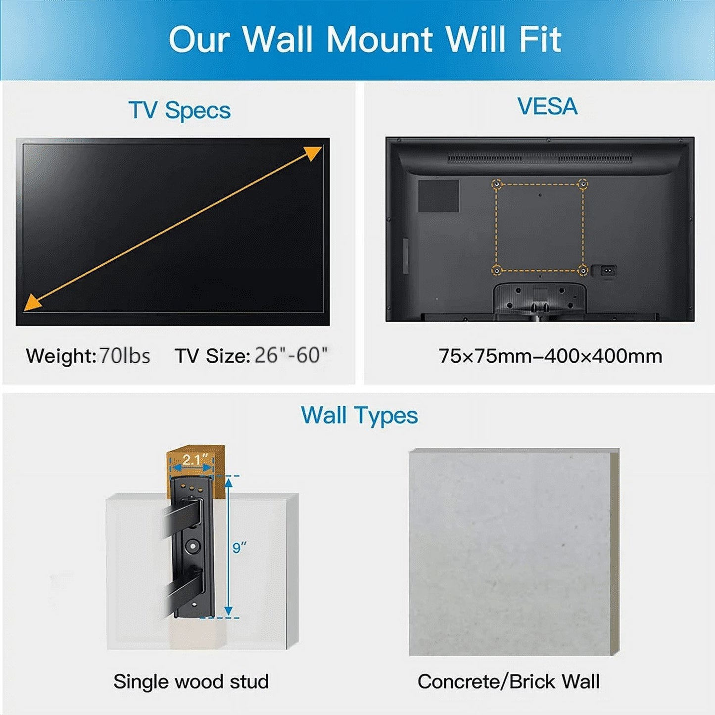 MountFTV TV Wall Mount for 26-60" TVs with Swivels & Tilting Max 400x400, Holds up to 70lbs
