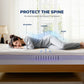 4 inch Dual Layer Memory Foam Mattress Topper Twin Size, 2 Inch Gel Memory Foam Plus 2 Inch PillowTop Mattress Pad, Soft Comfort Support