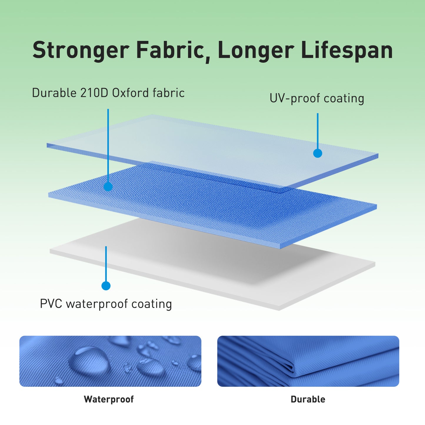 CHITOOMA 10 x 10ft Pop up Canopy Tent, Instant Outdoor Shelter Easy Portable Straight Leg Canopy Tent, Blue