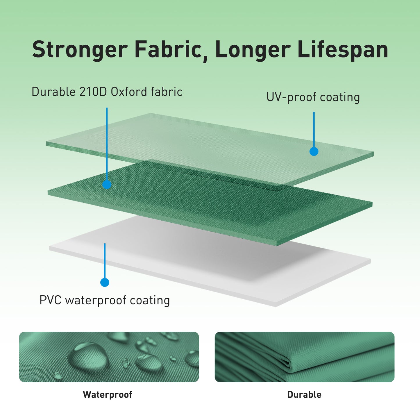CHITOOMA 10 x 10ft Pop up Canopy Tent, Instant Outdoor Shelter Easy Portable Straight Leg Canopy Tent, Green
