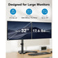 Dual Monitor Stand for Two 13-32 inch Flat/Curved LCD Screens with Swivel, Tilt & Height Adjustable Free Standing