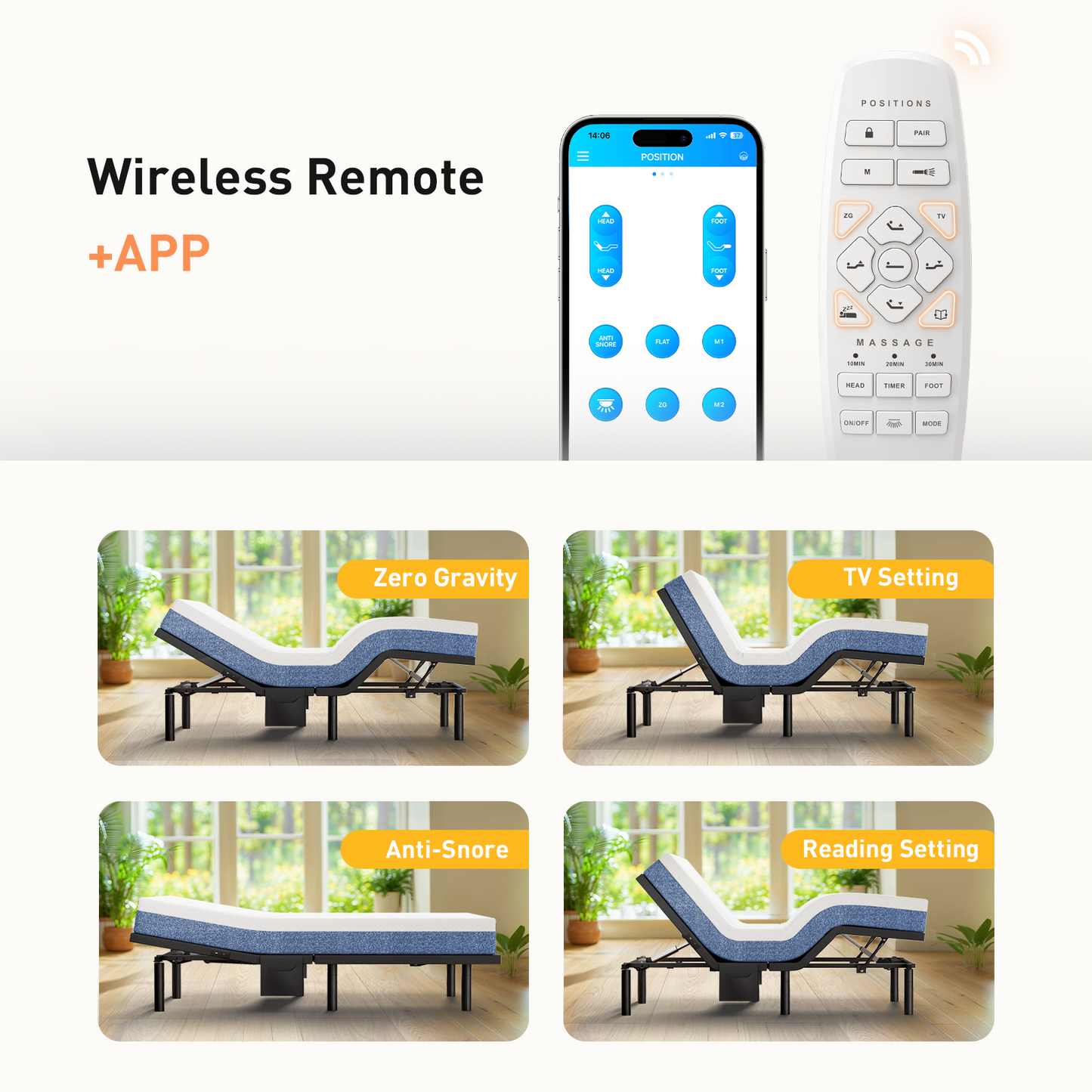 CHITOOMA Adjustable Bed Frame Full with Wireless Remote Control, Adjustable Bed Base with Bed Nightlight and 2 USB Ports