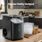 Philergo Nugget Ice Maker Countertop, WiFi Pebble Ice Machine with Timer and Self-Cleaning Function, 35 lbs/24 Hrs for Home, Kitchen, RV, Camping, Black