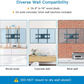 MountFTV Full Motion Articulating Swivel TV Wall Mount Bracket TV Stand for 26-65" LED LCD OLED Flat Curved Screen TVs,Max 400x400mm