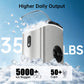 Philergo Nugget Ice Maker Countertop, 35lbs/24H with Self-Cleaning Function Pellet Ice Maker for Home, Kitchen, Office, Stainless Steel