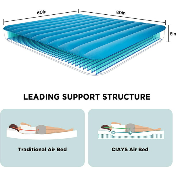 8" Queen Air Mattress with Built-in Pump and Carrying Bag, Blue - Walmart.com