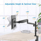 Myfurnideal Monitor Mount Stand for 32 Inch Screens Adjustable Single Arm Desk Mount with Clamp, Hold up to 17.6lbs - Walmart.com