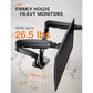 Myfurnideal Dual Monitor Stand Mount for 13-35 Inch Height Computer Screen Adjustable Gas Spring Monitor Arm Desk Stand - Walmart.com