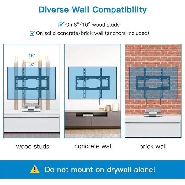 Tilt TV Wall Mount Bracket for Most 23-55 Inch Flat Curved TVs, Max 400x400mm, Holds up to 99lbs - Walmart.com